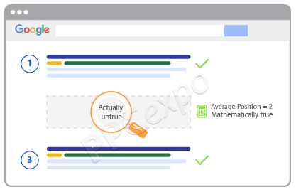 google ad positioning
