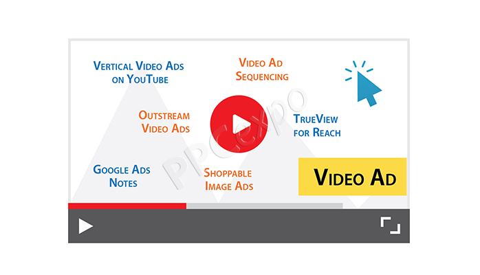 11-Big-Changes-from-Google-that-Impact-Your-Video-Ads