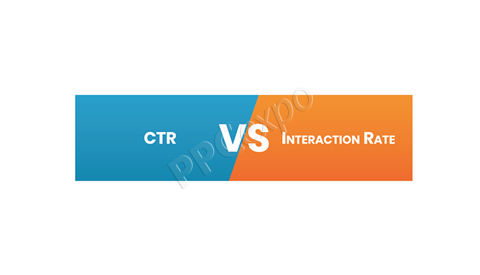 adwords ctr and Interaction rate