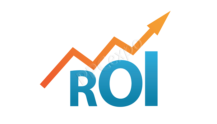AdWords ROI