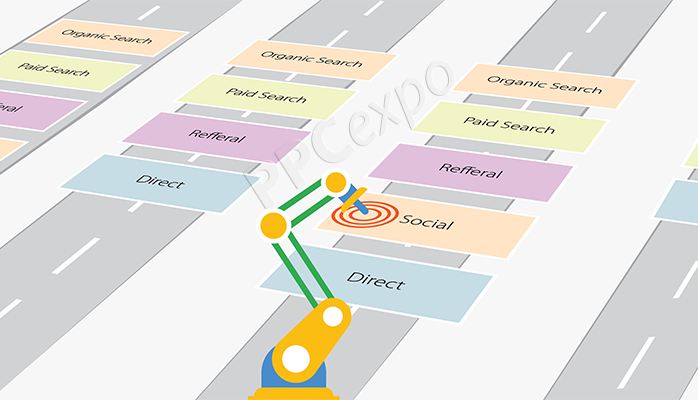 Understanding Customer Experience Throughout the Customer Journey