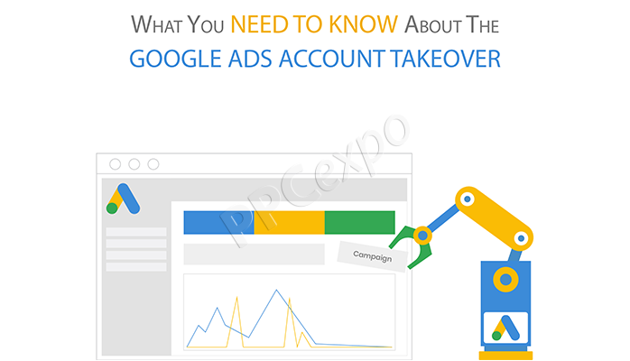 Google Ads Account