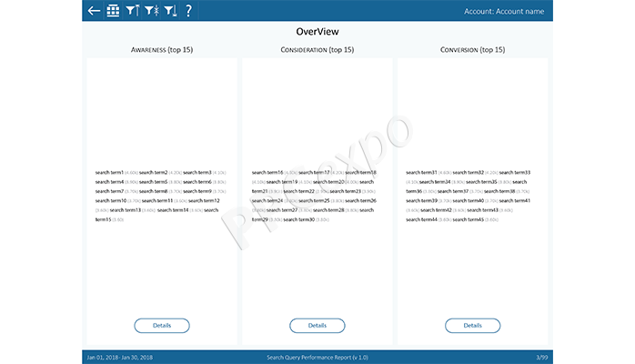 keyword-optimization-7