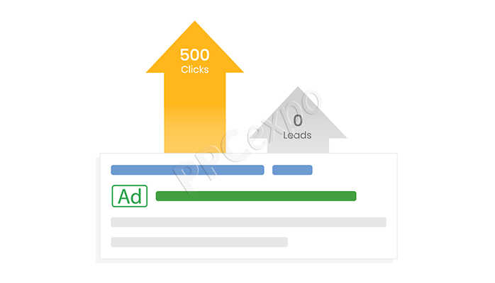 conversion rate optimization best practices
