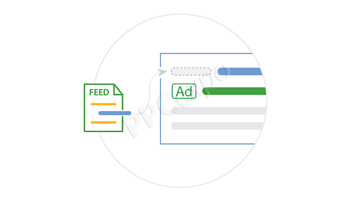 google ad customizers