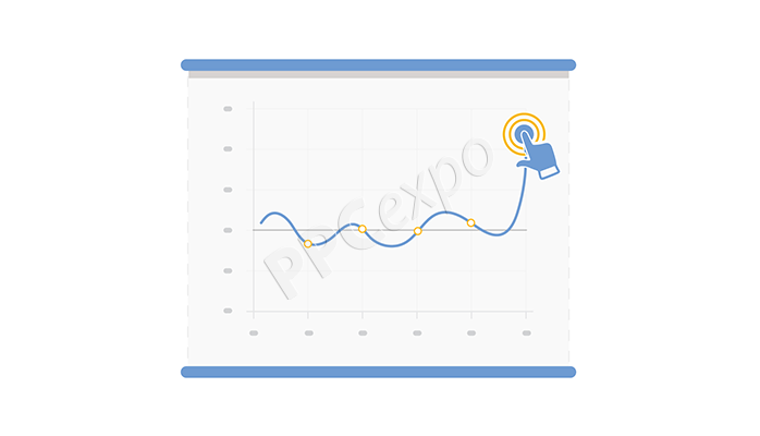which-is-a-benefit-of-advertising-online