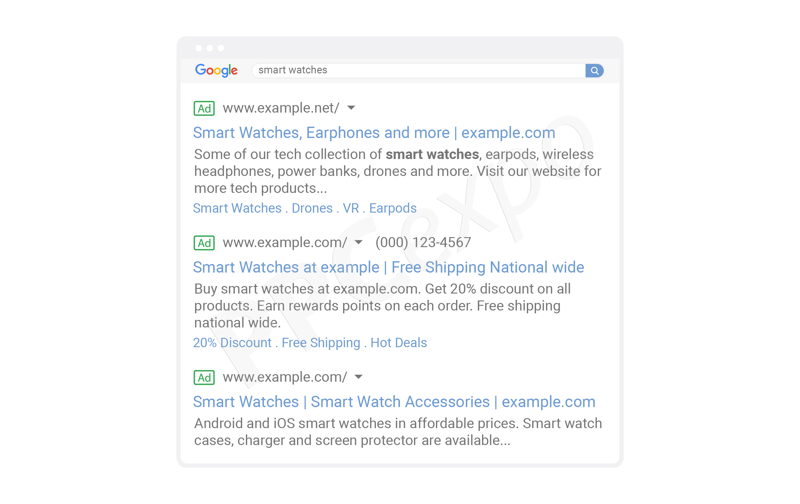 user intent related