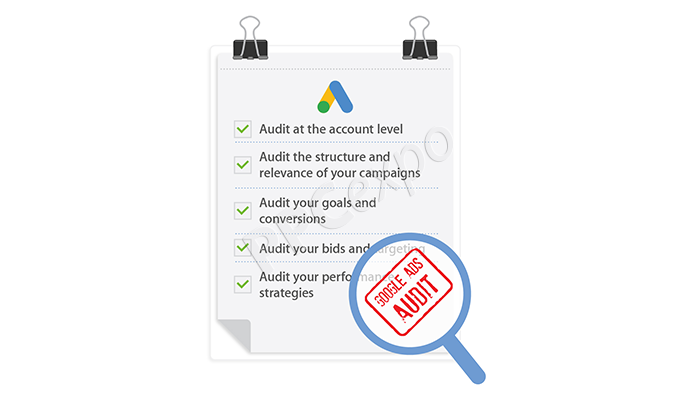 google ads audit