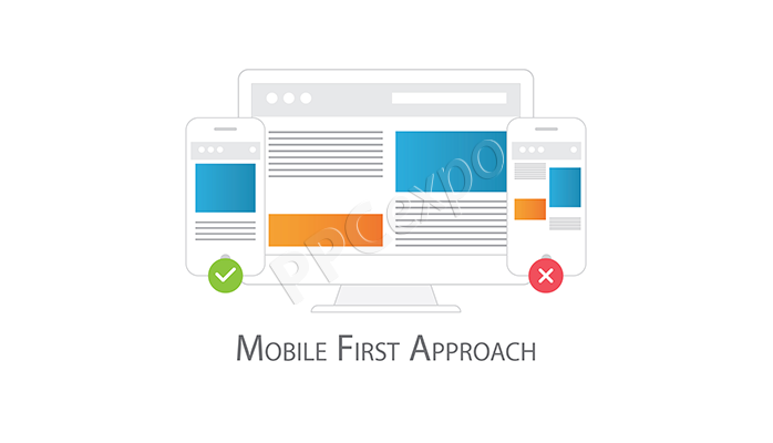 what is mobile first indexing