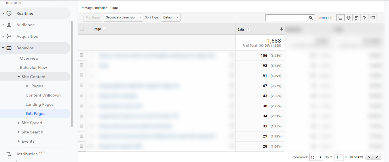 analytics insights