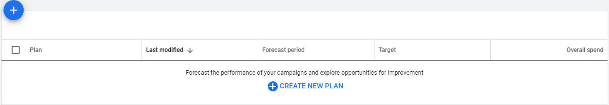google campaigns