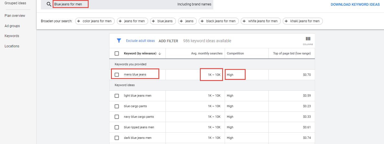 example of keyword planner