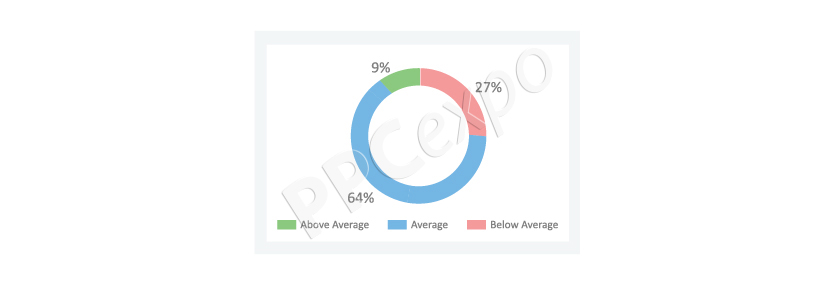 ppc google ads