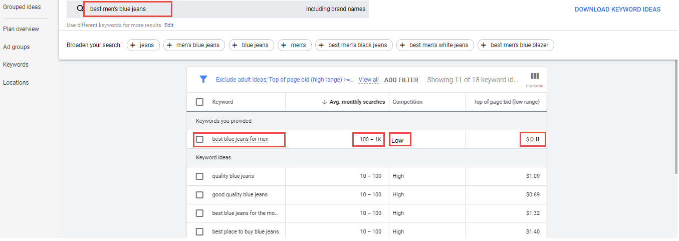 example of keyword planner