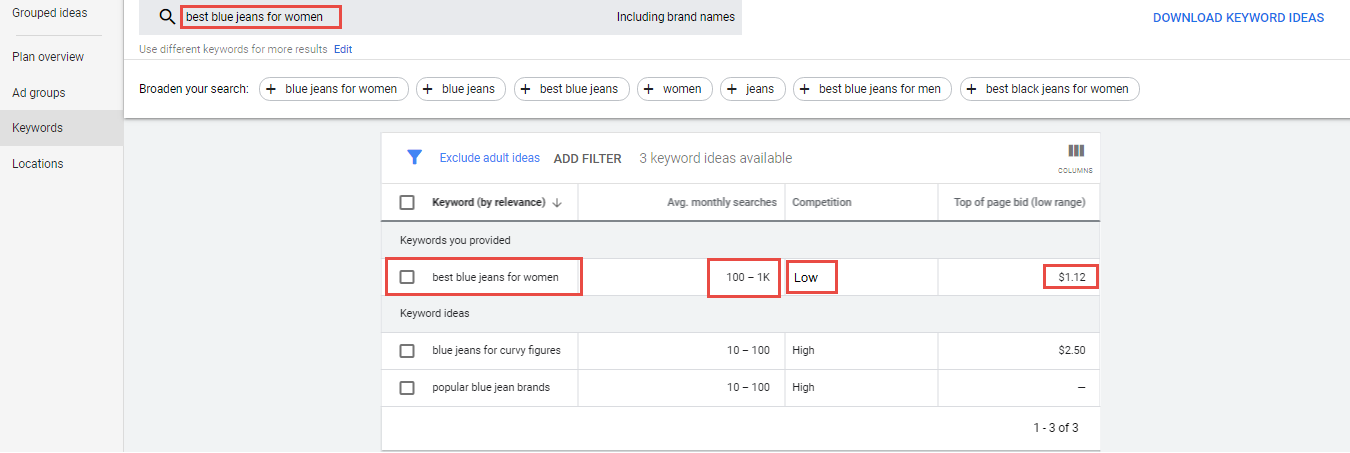 example of keyword planner