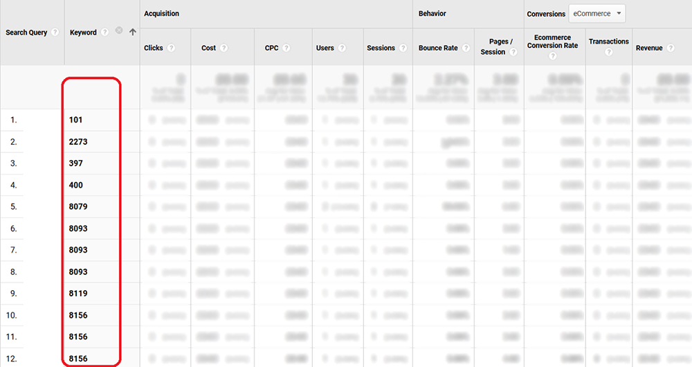 analytics-search-terms-report