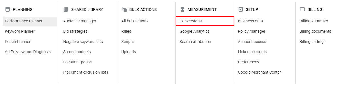 google ads call tracking