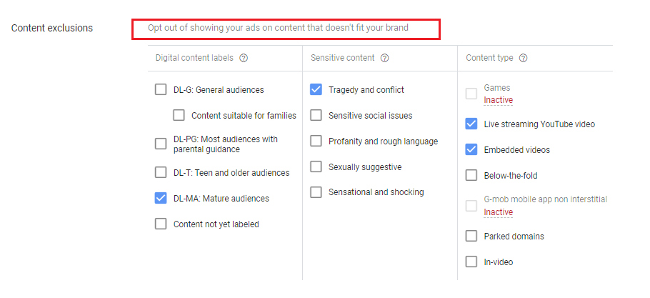 google display network