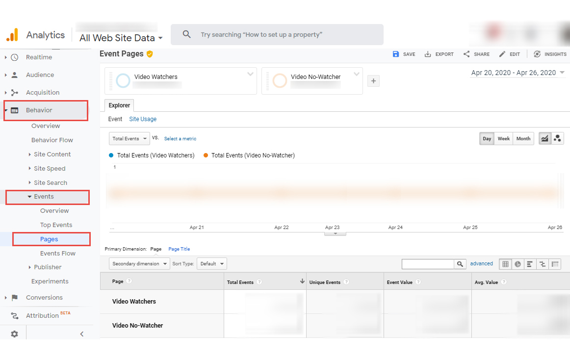 google tag manager video tracking