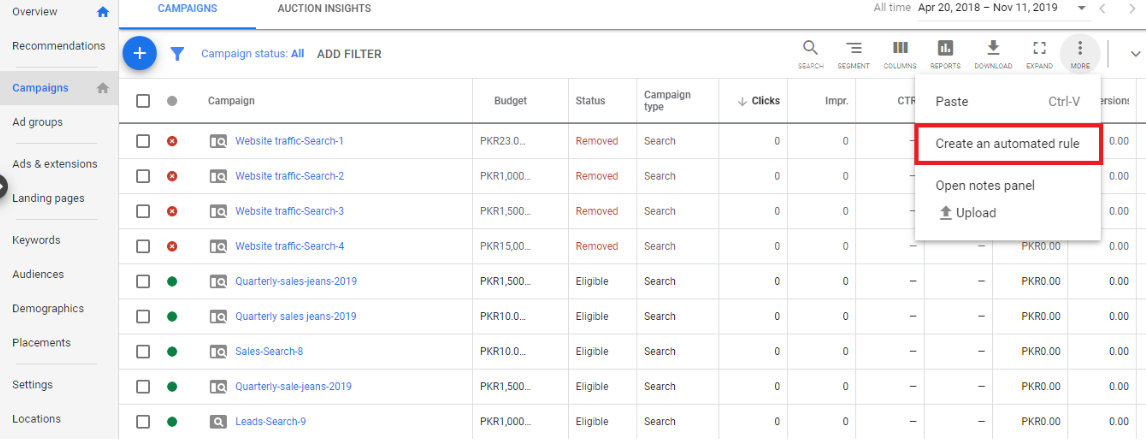 Best PPC Automation Tools