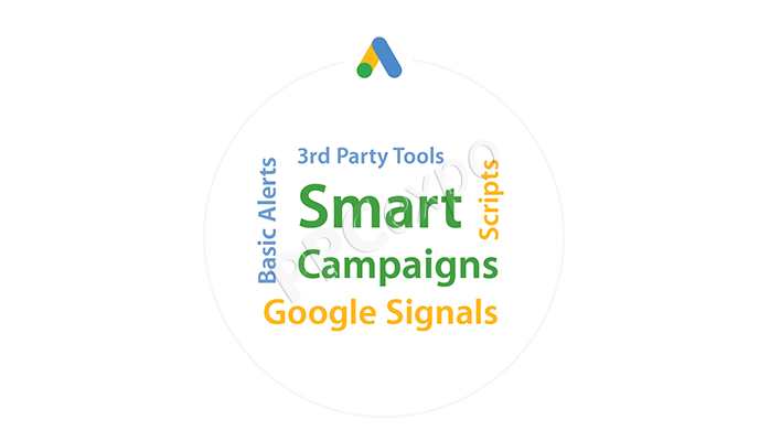 best ppc automation tool