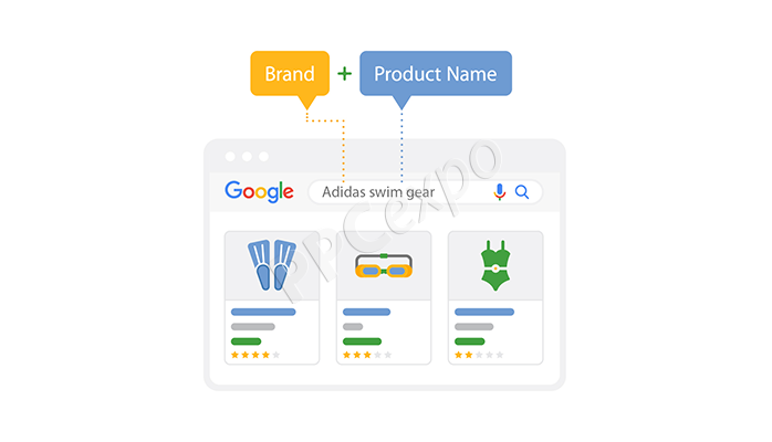 pay per click competition