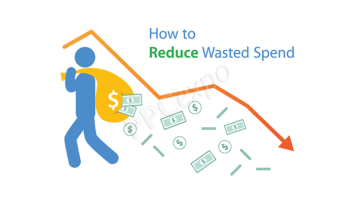ppc optimization checklist