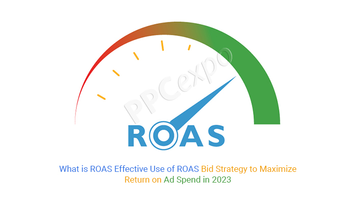 What is ROAS & Return on Ad Spend